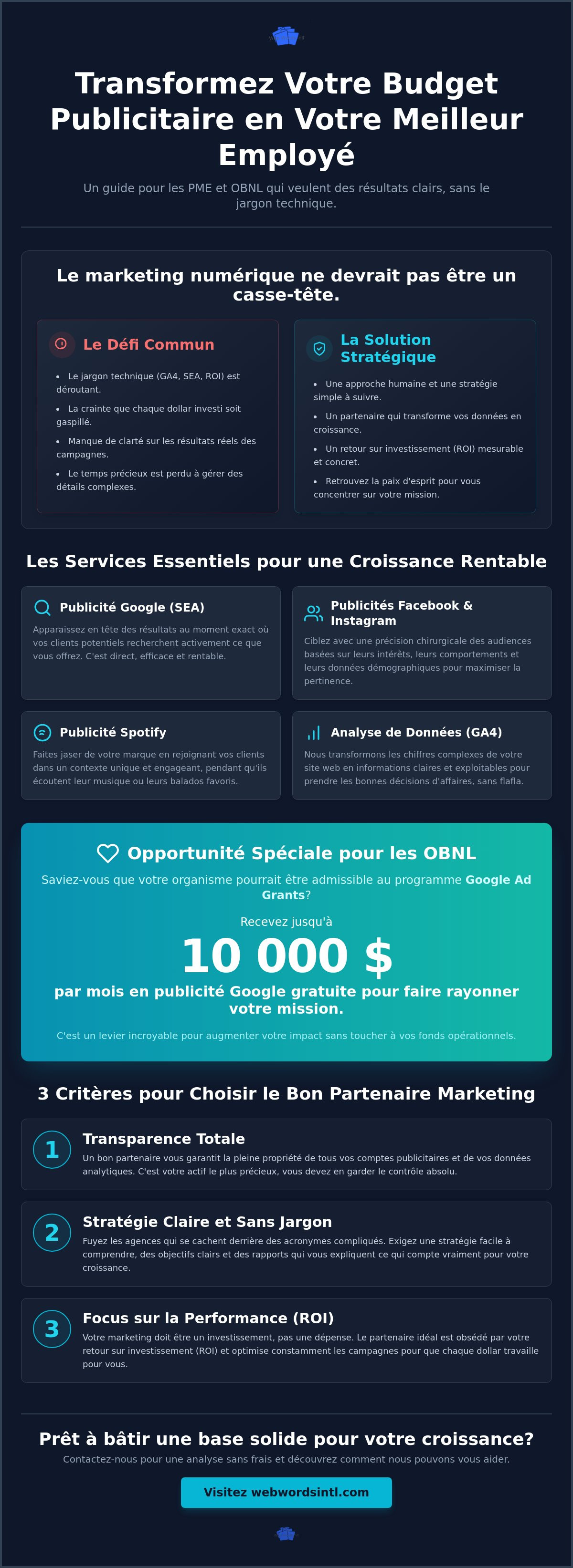 Agence marketing numérique montréal