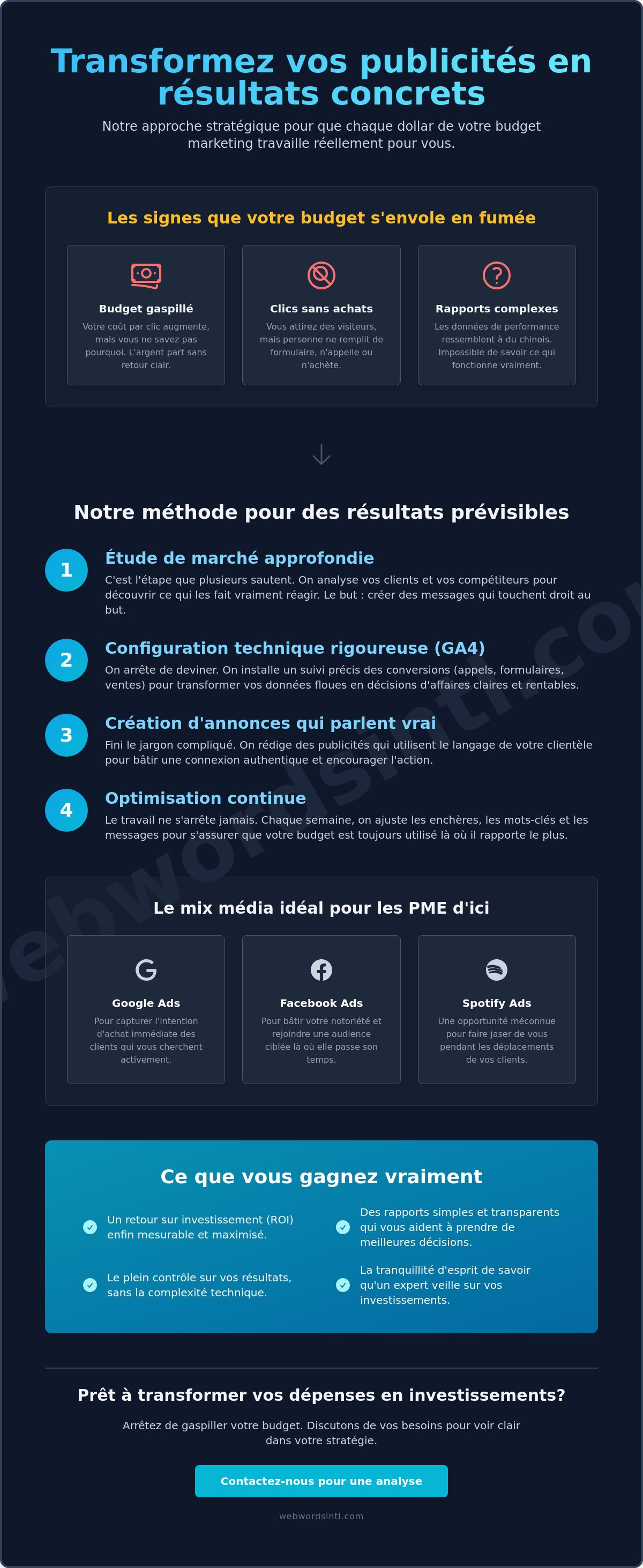 Gestion de campagnes publicitaires