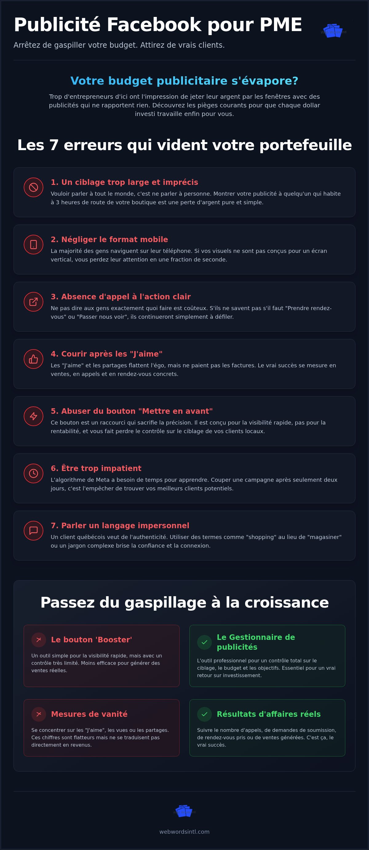 Erreurs à éviter en publicité facebook pour pme