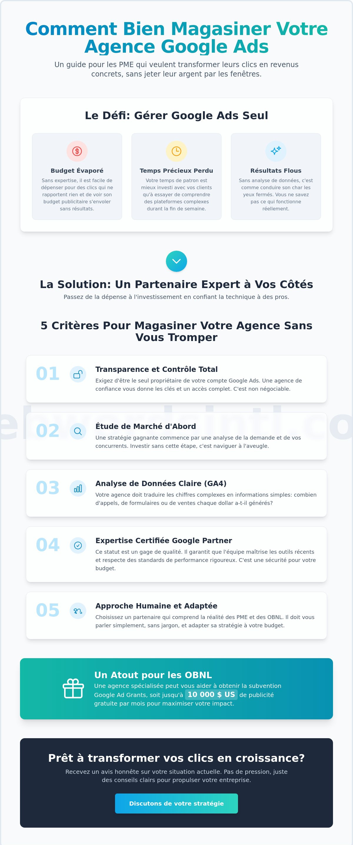 Agence google ads