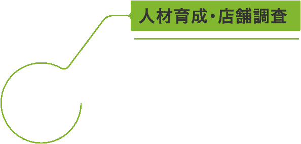 人材育成店舗調査.gif
