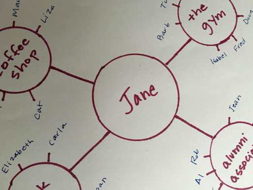Map Your Way to a Supportive Network