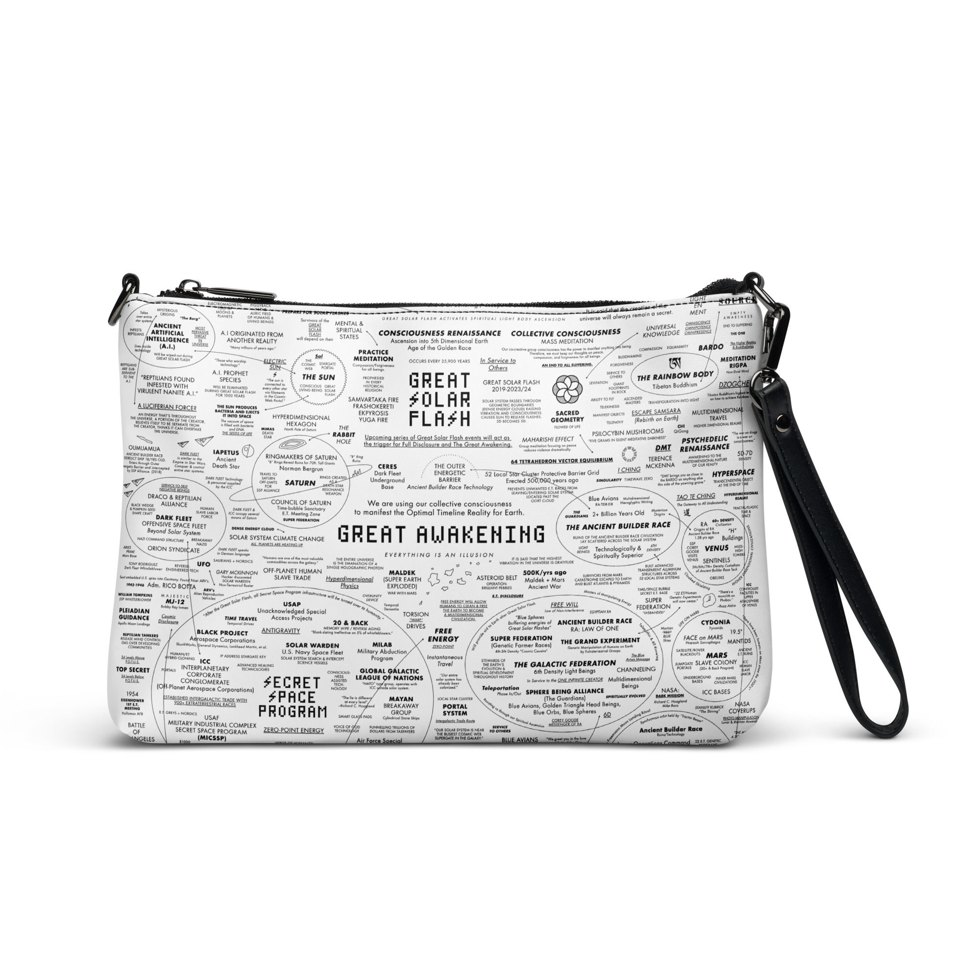 Great Awakening Map Pouch Bag Travel