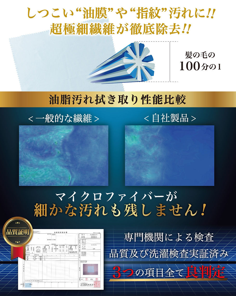 サムネイル： Waardist クリーニングクロス メガネ拭き 計8枚