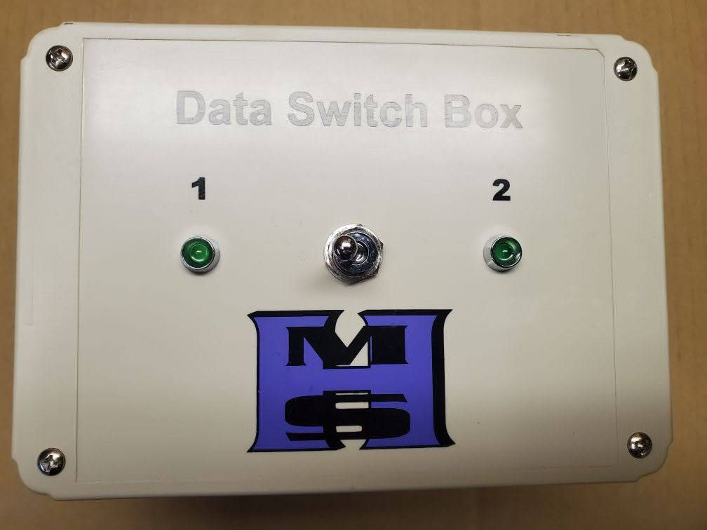 HMS GPS Data Switchbox