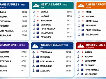 shipping schedule from Japan to Australia