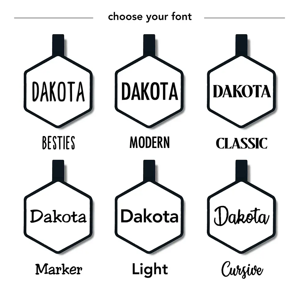 Thumbnail: Wild One Besties Tag