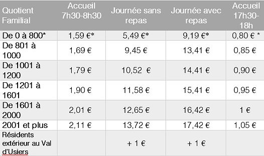 tarif vacances pour site.jpg