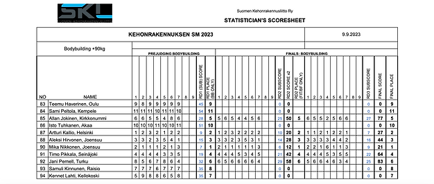 Näyttökuva 2023-9-14 kello 19.34.39.png