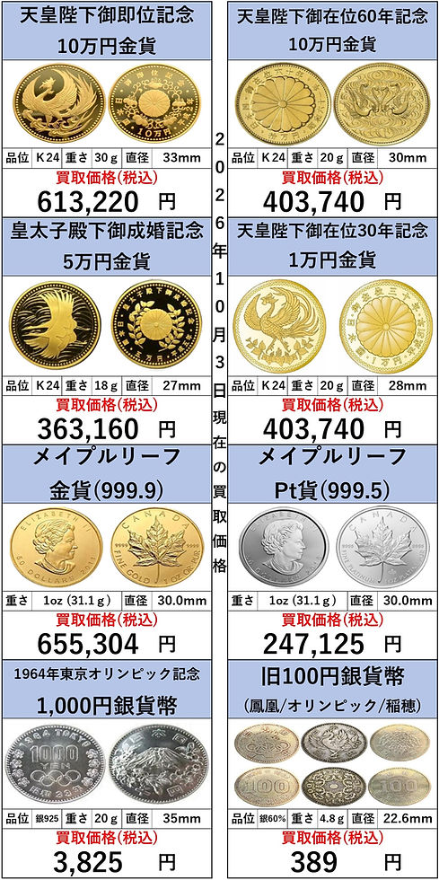 20261003 金貨高価買取 OLDLAB オールドラボ 金 GOLD プラチナ Pt 買取価格表 買取相場 買取金額 高価買取 高い 買取専門店 買取店 安心 金沢 金沢市 北