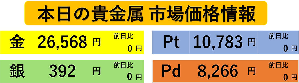 20260214 本日の買取価格 OLDLAB オールドラボ Pt プラチナ 金 GOLD 買取価格表 買取相場 買取金額 高価買取 高い 買取専門店 買取店 安心 金沢 金沢市