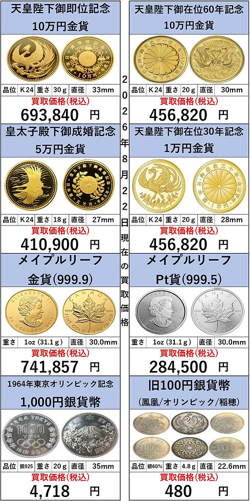 20260822 金貨高価買取 OLDLAB オールドラボ 金 GOLD プラチナ Pt 買取価格表 買取相場 買取金額 高価買取 高い 買取専門店 買取店 安心 金沢 金沢市 北