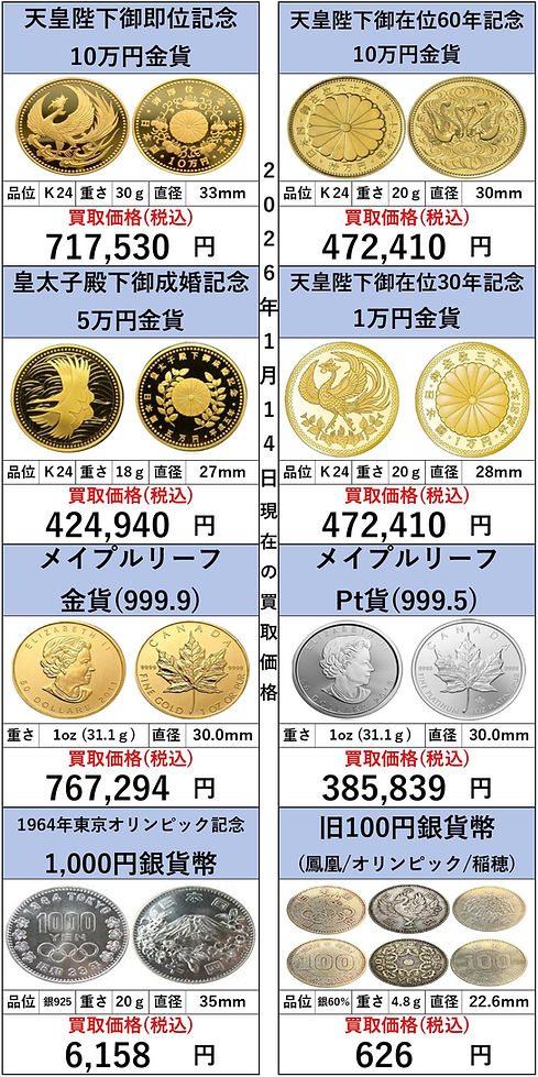 20260114 金貨高価買取 OLDLAB オールドラボ 金 GOLD プラチナ Pt 買取価格表 買取相場 買取金額 高価買取 高い 買取専門店 買取店 安心 金沢 金沢市 北