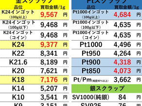 【金/プラチナ/シルバー買取価格】２０２３年９月４日現在 買取専門店OLDLAB オールドラボ 金沢 金 プラチナ 高価買取 金沢市 白山市 野々市市 かほく市 七尾市 津幡 内灘町 香林坊片町