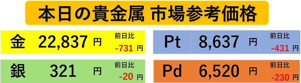20260708 本日の買取価格 OLDLAB オールドラボ Pt プラチナ 金 GOLD 買取価格表 買取相場 買取金額 高価買取 高い 買取専門店 買取店 安心 金沢 金沢市