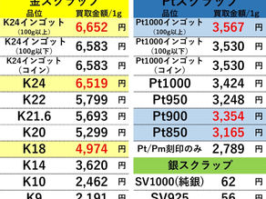 【金/プラチナ/シルバー買取価格】２０２１年９月１４日現在 買取専門店OLDLAB オールドラボ 金沢 金 プラチナ 高価買取 金沢市 白山市 野々市市 かほく市 七尾市 津幡 内灘町 香林坊片町