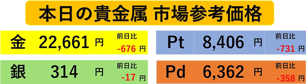 20260709 本日の買取価格 OLDLAB オールドラボ Pt プラチナ 金 GOLD 買取価格表 買取相場 買取金額 高価買取 高い 買取専門店 買取店 安心 金沢 金沢市