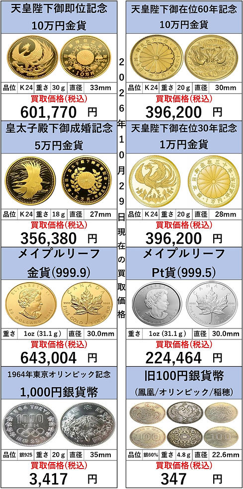 20261029 金貨高価買取 OLDLAB オールドラボ 金 GOLD プラチナ Pt 買取価格表 買取相場 買取金額 高価買取 高い 買取専門店 買取店 安心 金沢 金沢市 北