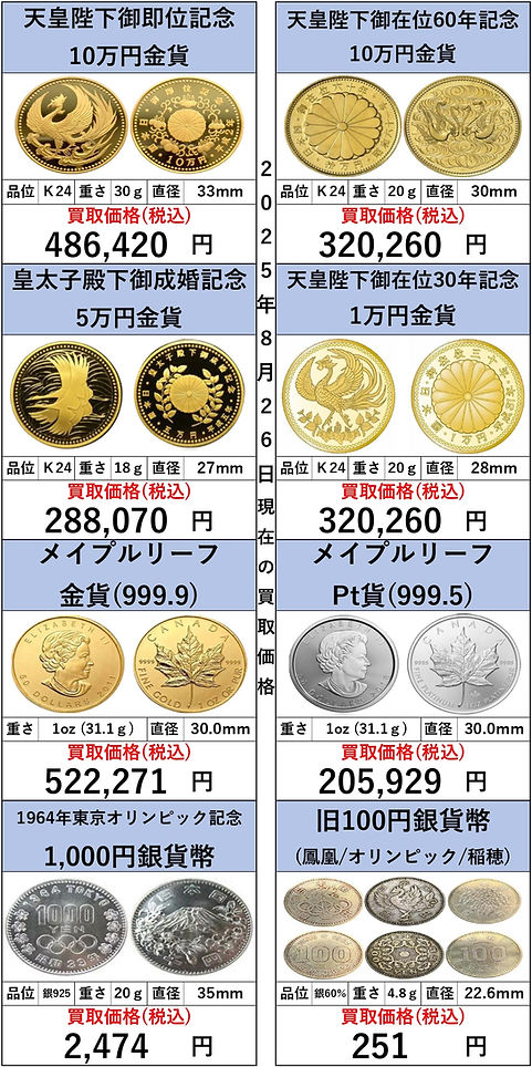 20250826 金貨高価買取 OLDLAB オールドラボ 金 GOLD プラチナ Pt 買取価格表 買取相場 買取金額 高価買取 高い 買取専門店 買取店 安心 金沢 金沢市 北