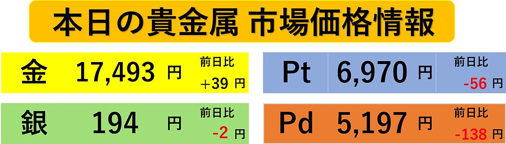 20250826 本日の買取価格 OLDLAB オールドラボ Pt プラチナ 金 GOLD 買取価格表 買取相場 買取金額 高価買取 高い 買取専門店 買取店 安心 金沢 金沢市