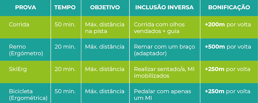 tabela prova.png