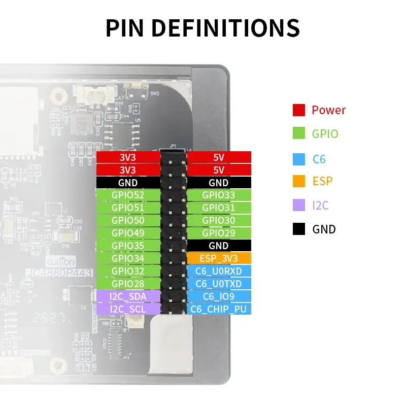 Thumbnail: 4.3-inch 480x800 IPS Capacitive Touchscreen ESP32P4 ESP32-C6 Development Board W