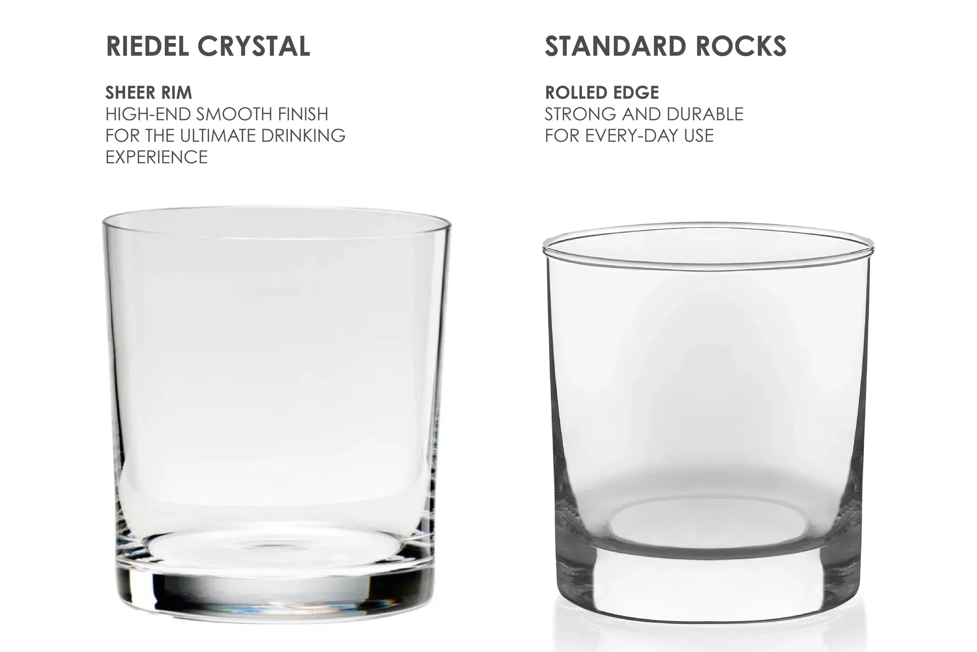 Whiskey Glass / Rock Glass / Old Fashioned Glass 10z