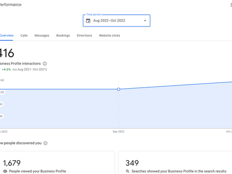 Tips for Managing Your Construction Company’s Reputation In 2023