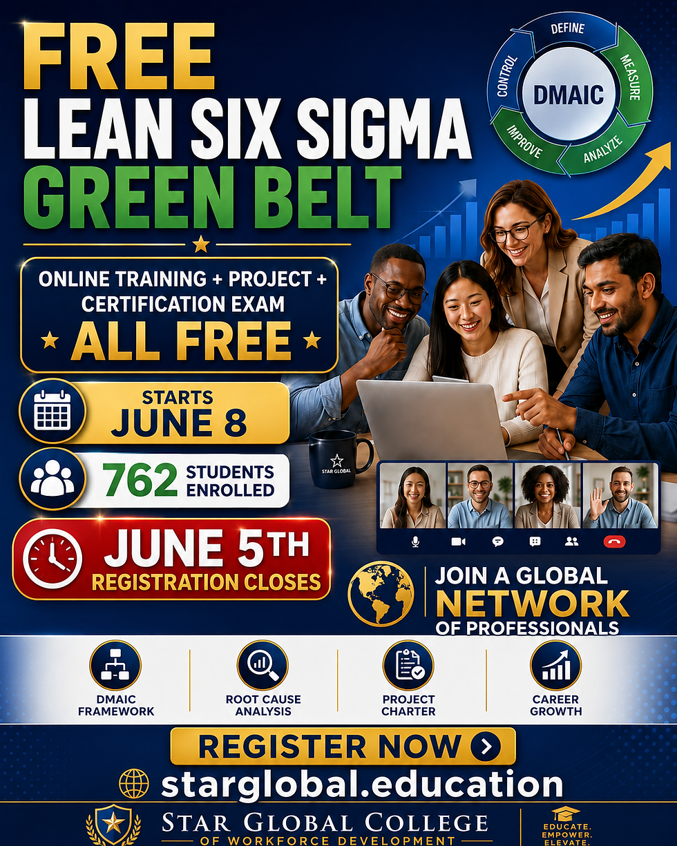 Lean Six Sigma Greenbelt