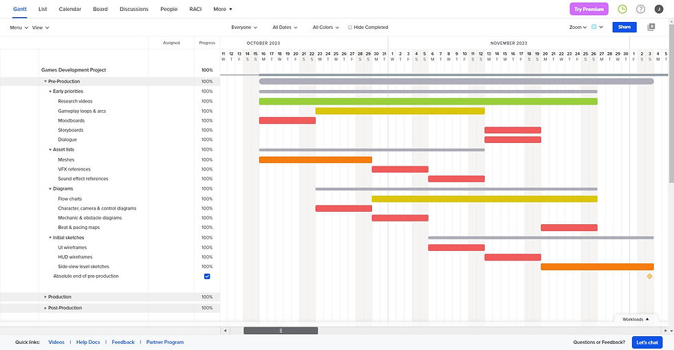 Pre-Production Stage