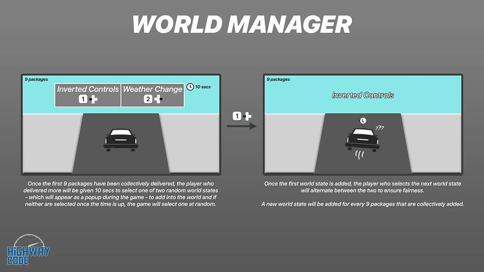 Original World Manager