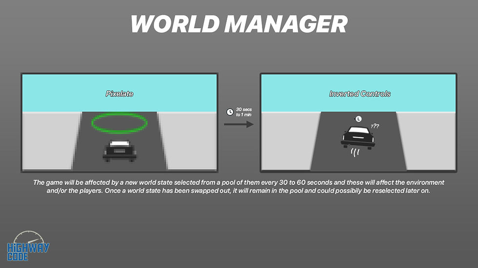 Updated World Manager
