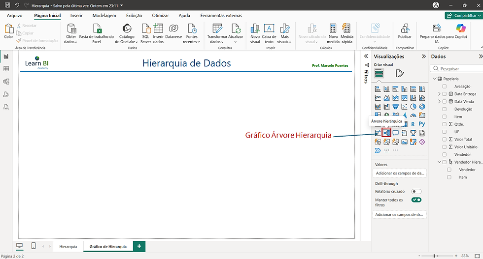 Tela: Selecionar Visual Gráfico Árvore Hierarquica