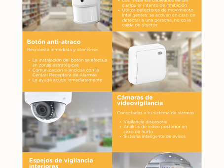 Medidas de seguridad en farmacias