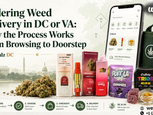 Ordering Weed Delivery in DC or VA: How the Process Works From Browsing to Doorstep