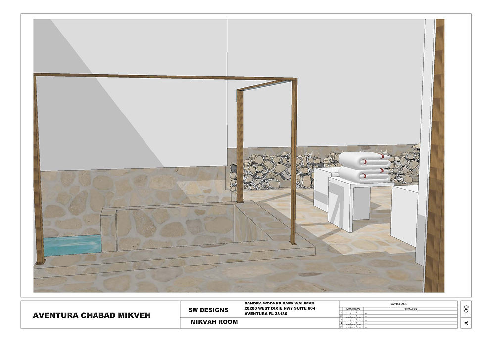 MIKVAH