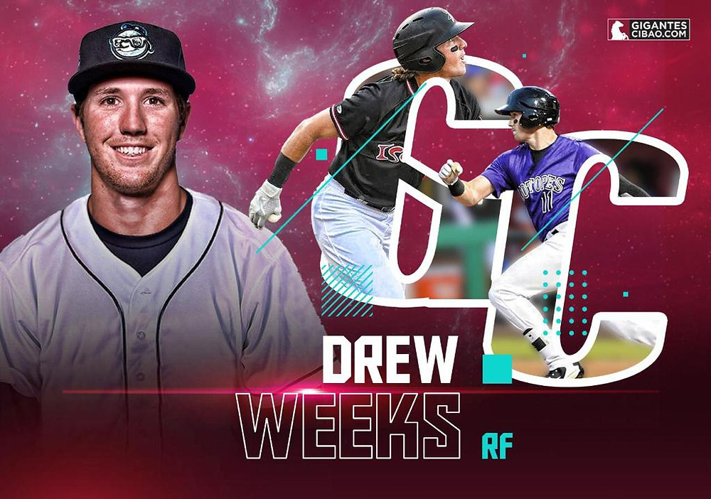 Drew Weeks