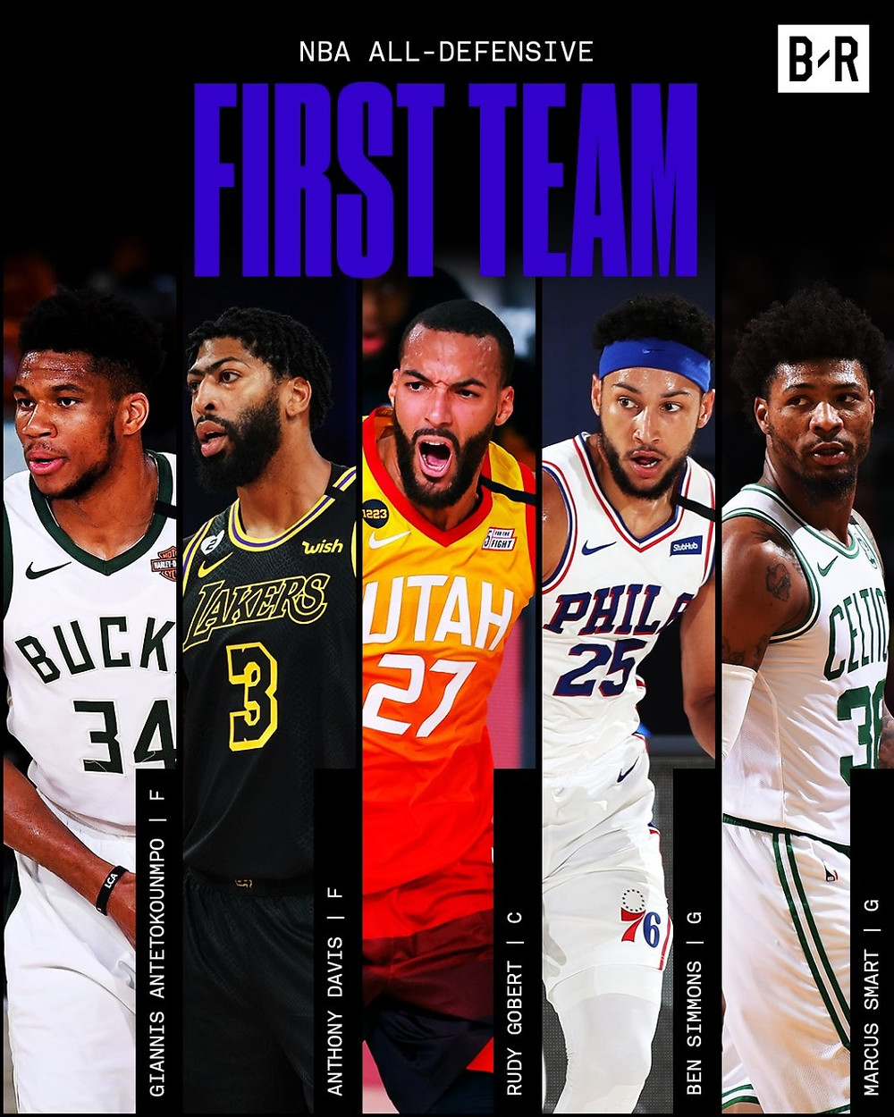Primer quinteto defensivo
