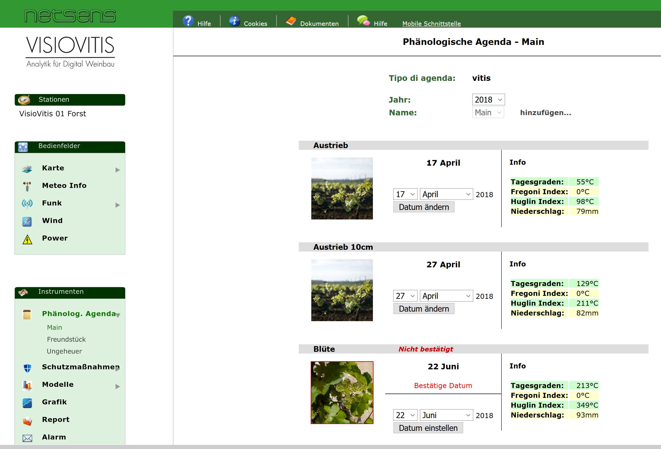 LiveData Software