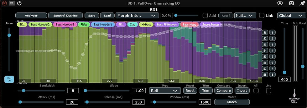 Thumbnail: PullOver EQ