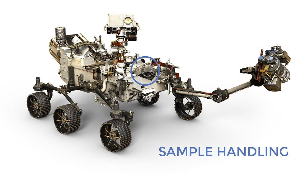 Perseverance Rover NASA