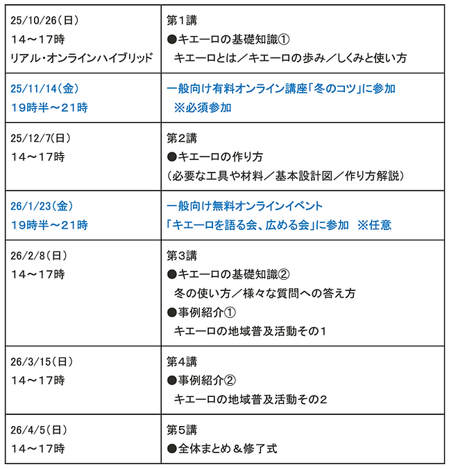 スクリーンショット 2025-07-26 13.55.17.png