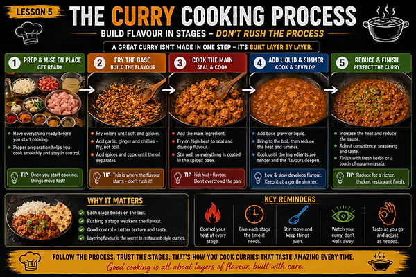 "Indian spices frying in oil to release flavour and aroma during curry cooking"