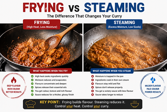 "Comparison showing frying vs steaming techniques when cooking curry for better flavour development"