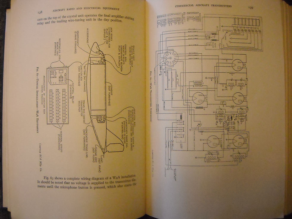 Thumbnail: WWII Aircraft Radio SOLD
