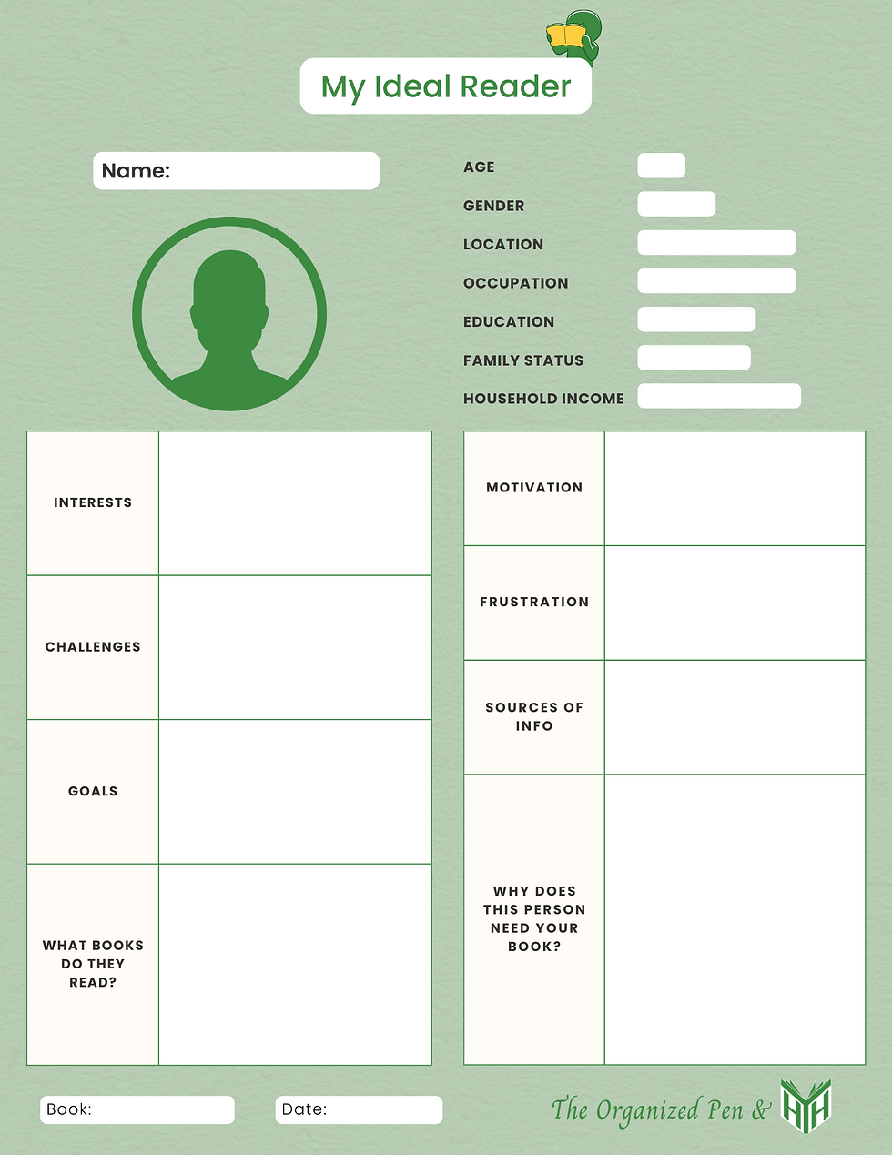 Ideal Reader include demographics, psychographic, and behavioral elements
