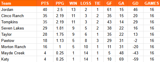 jv1-table.gif