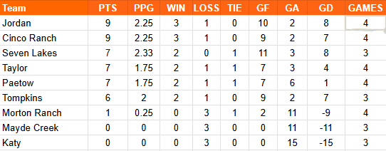 jv1-table.gif