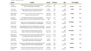 Best Bets: Hall vs Silva Entire Card 10/31