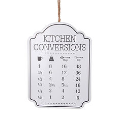 Placa Kitchen Decorativa